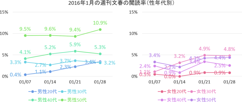 201602-04-fig-02.png