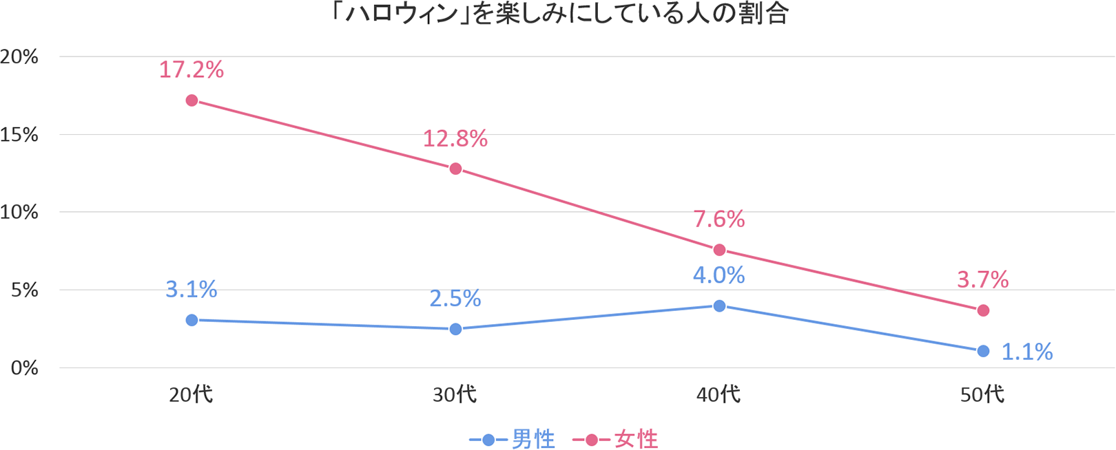 201601-02-fig-01.png