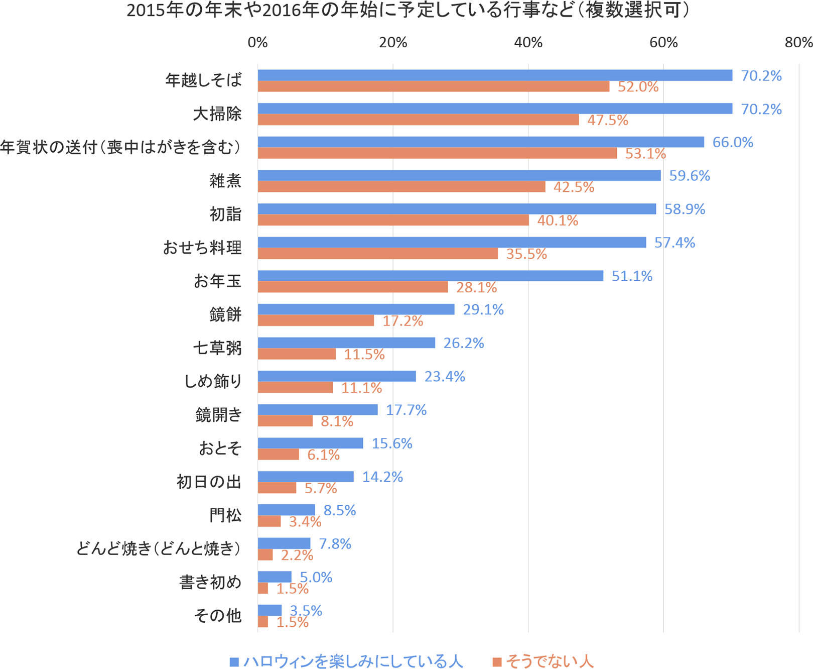 201601-02-fig-03.png