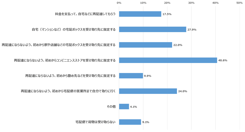 201706-07-fig-02.png