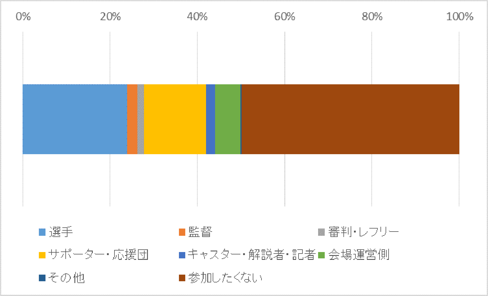 201807-19-fig-02.png