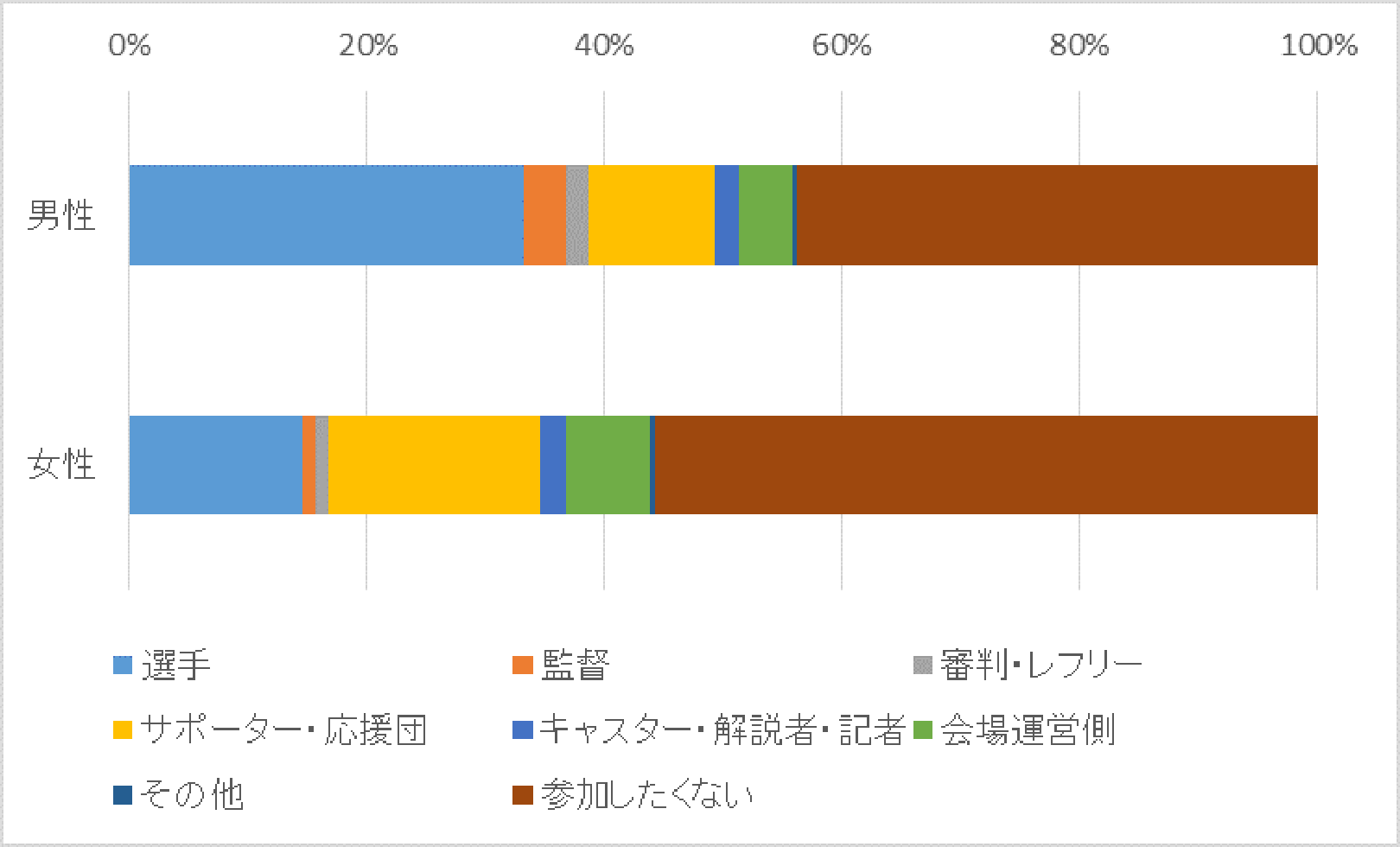 201807-19-fig-03.png