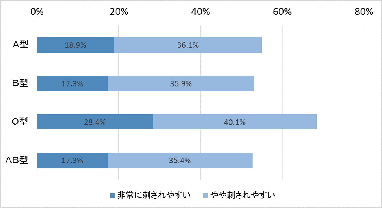 201808-03-fig-02.png