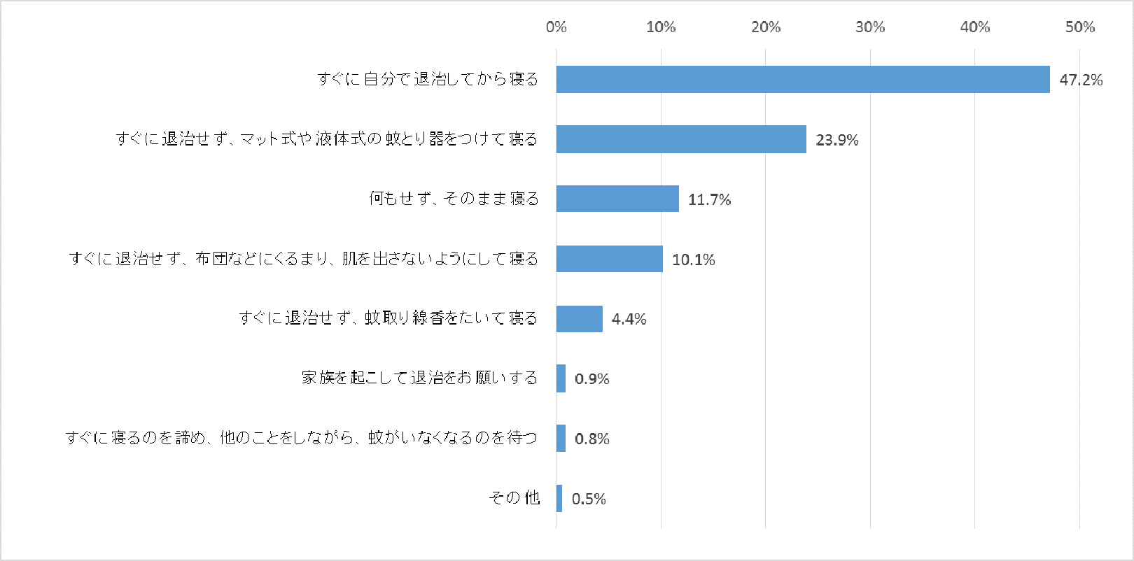 201808-03-fig-03.png