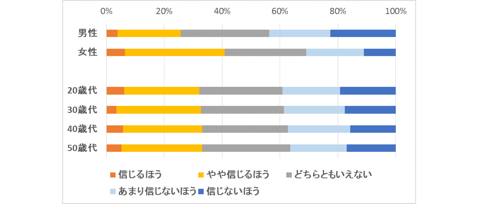 201810-12-fig-02.png