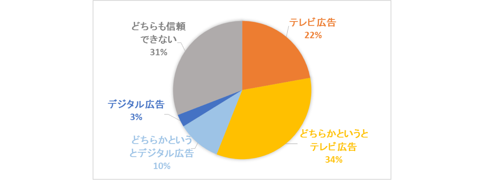 201812-06-fig-01.png