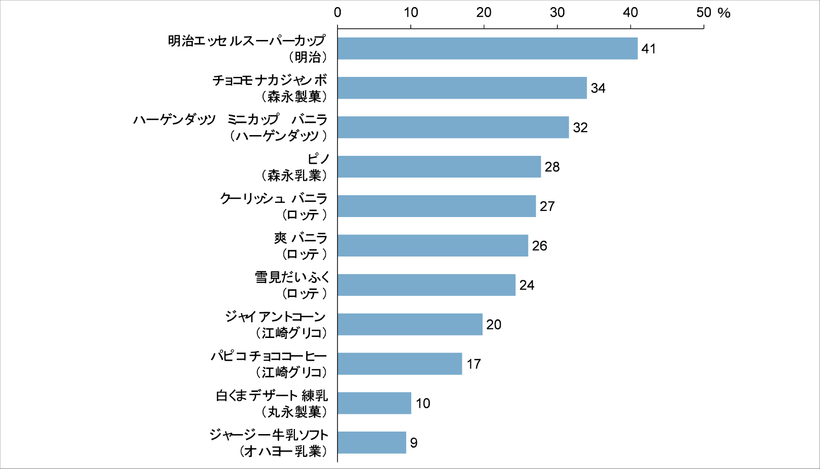 201812-14-fig-01.png