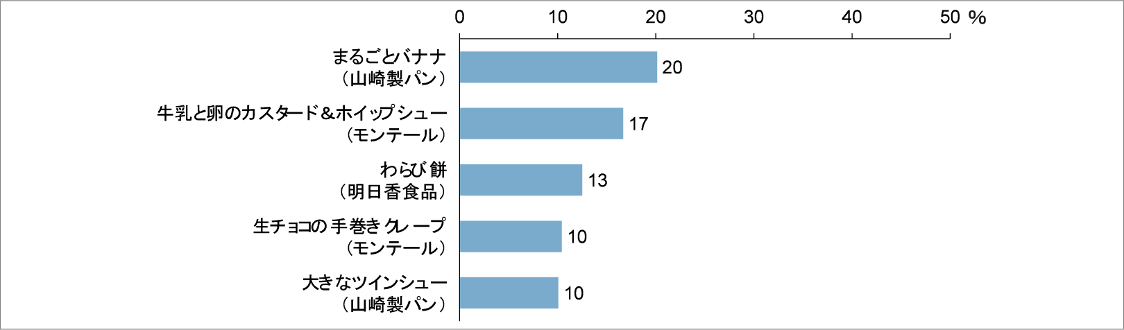 201812-14-fig-02.png