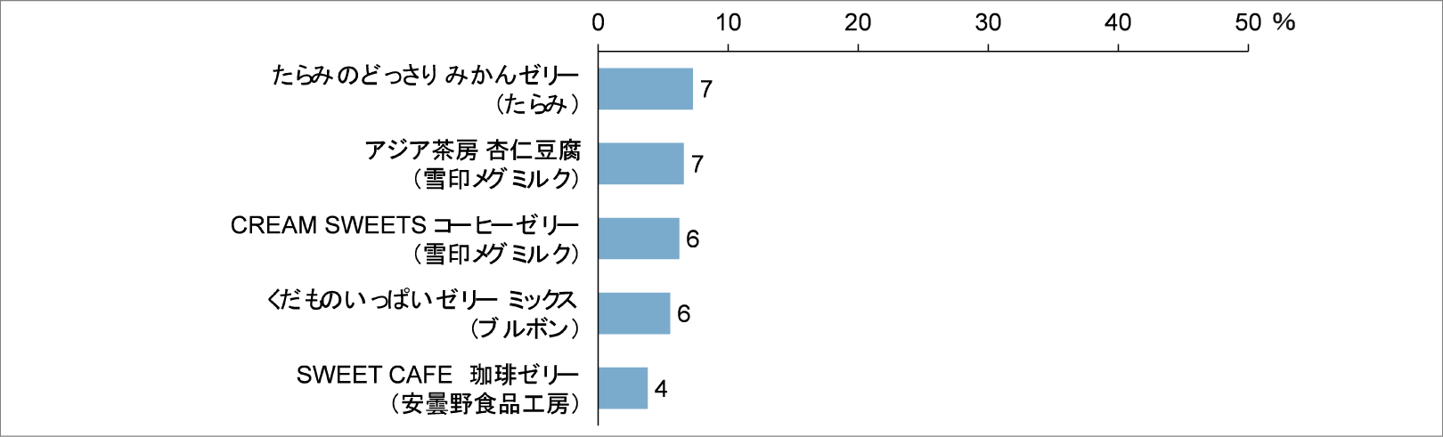 201812-14-fig-03.png