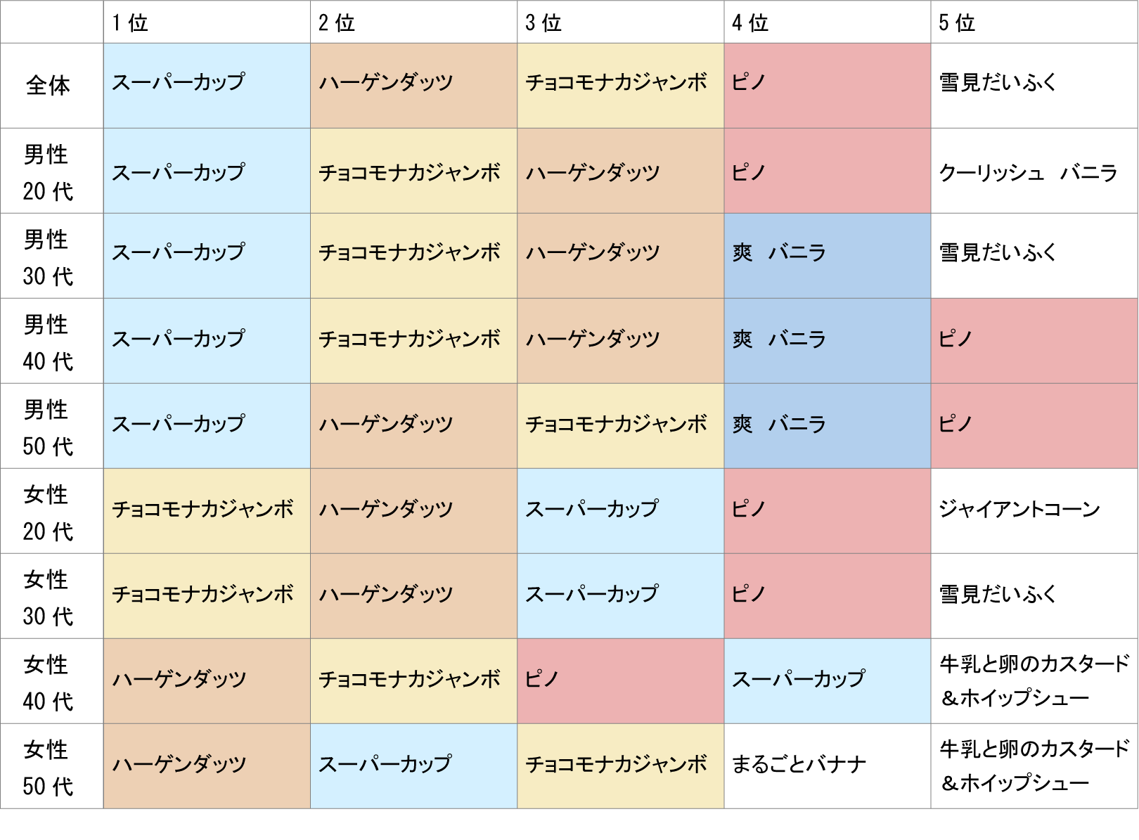 201812-14-fig-06.png