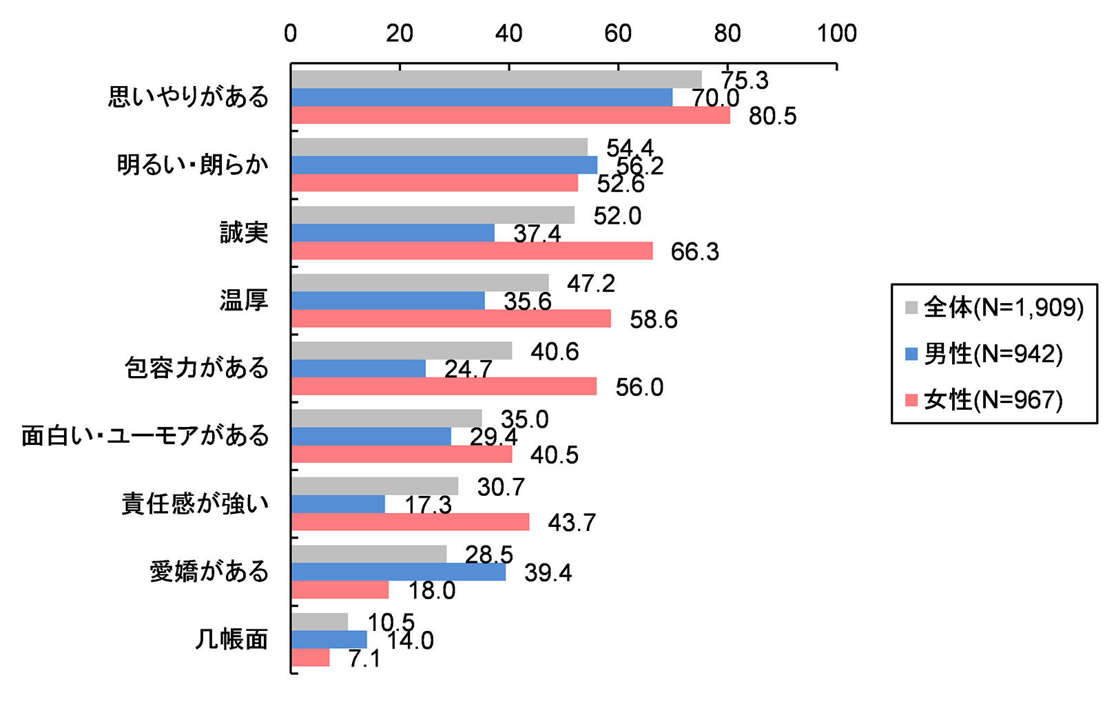201903-19-fig-09.png