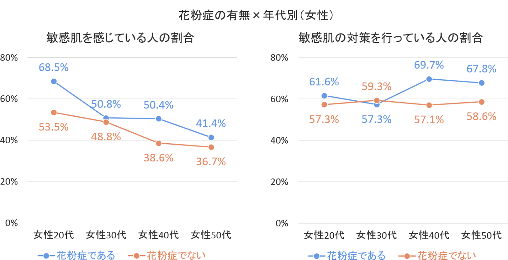 201604-02-fig-03.png