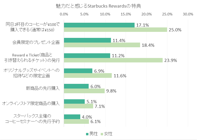 201801-19-fig-04.png
